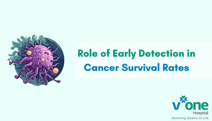 Role of Early Detection in Cancer Survival Rates