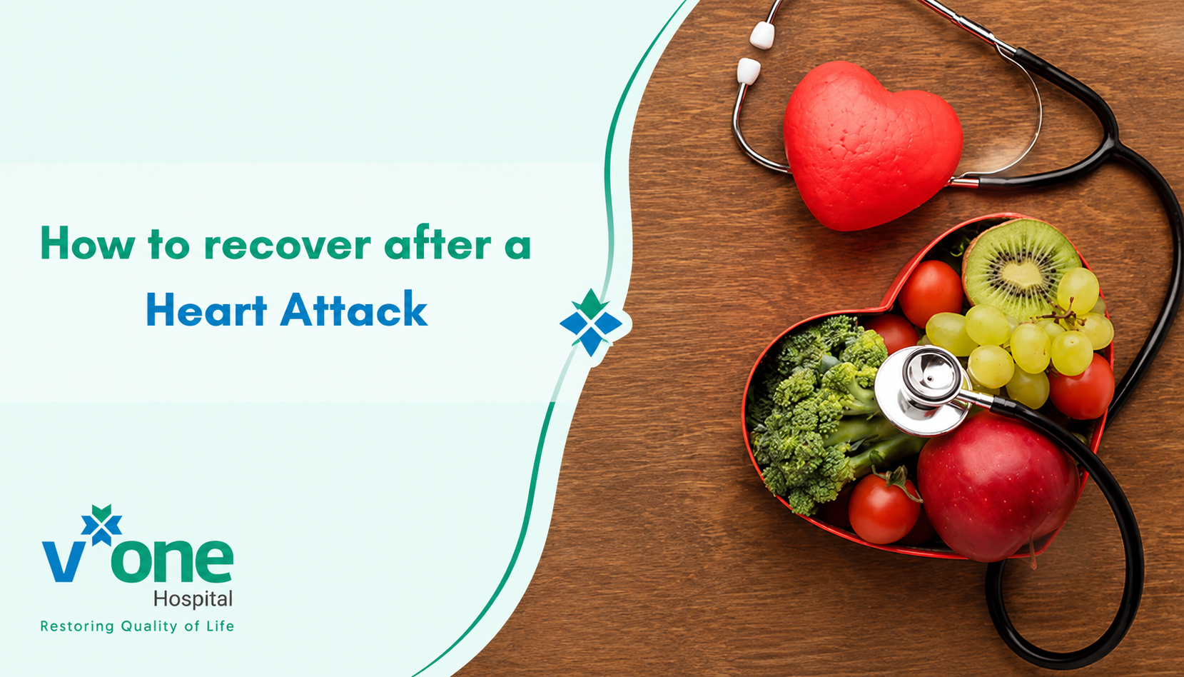Rrecover after a heart attack